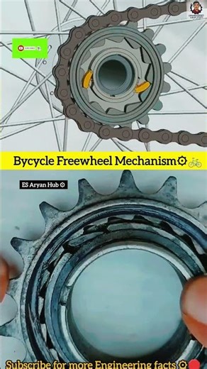 Bycycle Freewheel Mechanism⚙️🤯| Cycle Freewheel | Freewheel#shorts #mechanical #freewheel #cycle #yt