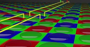 Látványos animáció: így dolgozik a CMOS és a CCD érzékelő