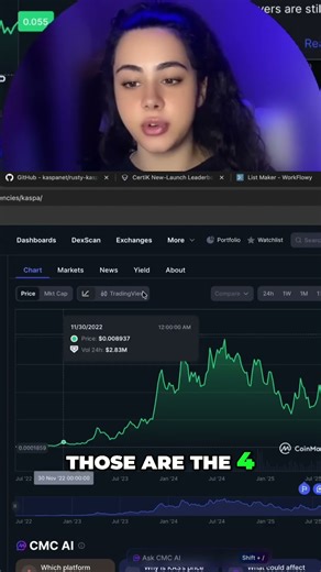 Tokenomics 101: The 4 Checks That Predict Pumps (and Dumps) #shorts