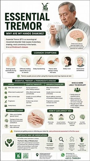 ESSENTIAL TREMOR VS PARKINSON'S: WHAT'S THE DIFFERENCE? | TheTole's Way of Medication