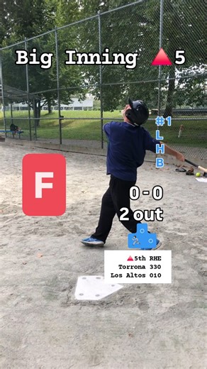 Lone Knuckler on Instagram: "Big Inning: top of 5th 2 out Batting: #1 N. Locus LHB (RF) 0-2 GO-6-3; GO-5-3 (AWAY) Pitching: L. Kendricks RHP P.73 (HOME) AWAY 3 HOME 0 #knuckleballer #27outs #simulatedgame #biginning #pitching #baseball #reels"