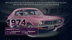 191 reactions · 15 shares | Lloyd's Classic Car Auctions is proud to...