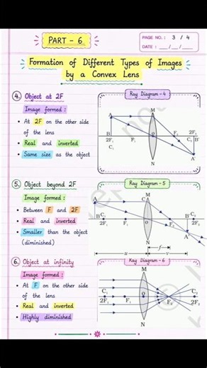 📚 Light – Reflection and Refraction | Class 10 Science | English Medium | #handwrittennotes