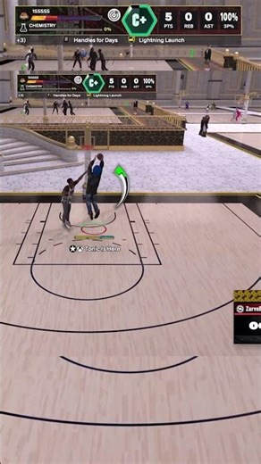 Best Triple Threat Style NBA 2K26 #nba2k #2kcommunity #2k26 #shorts