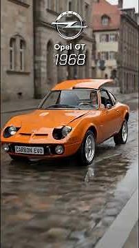 Opel Evolution (1899–2021) | Complete History of Opel Cars