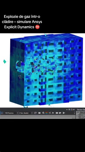 Explozie de gaz intr-o clădire! ⛔ Una dintre cele mai dificile simulări pe care le-am facut până acum. Analiza a fost efectuată în ANSYS Explicit Dynamics, sub constrângerile impuse de licența de student, ceea ce a limitat modelul la aproximativ 30.000 de elemente. Acest lucru a impus o simplificare agresivă a mesh-ului și a geometriei, precum și o aproximare a comportamentului structural global al clădirii. Un alt aspect important a fost legat de materiale: elementele de tip shell nu permit def