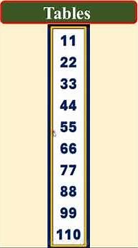 11 Times Table with American assent | #Softech_computer_academy_Hassan
