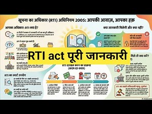 RTI Act 2005 Explained: Hidden Power Every Indian Must Know Today #rtiact2005 #rti #rtiact #justice