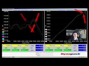 Hondata Kpro Live Training: Part 2 | Evans Performance Academy
