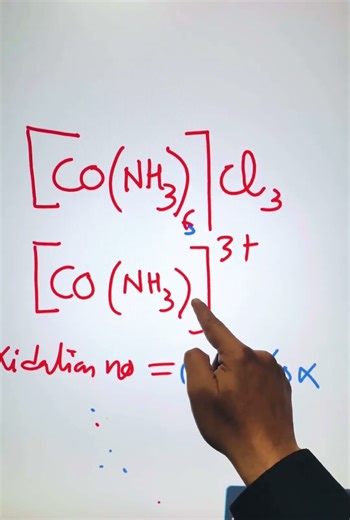 Oxidation number in coordination complex #coordinationchemistry #bsc3rdyearchemistry