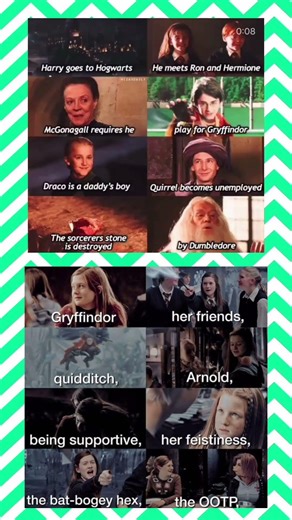From First Day Chaos to Gryffindor Glory at Hogwarts 🧙‍♂️✨#shorts #meme #harrypotter #ytshorts