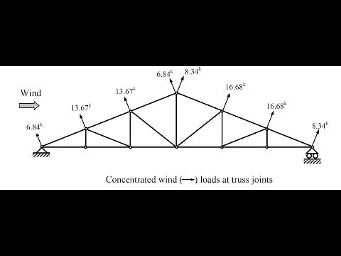 Wind Load Calculation as per BNBC 2020