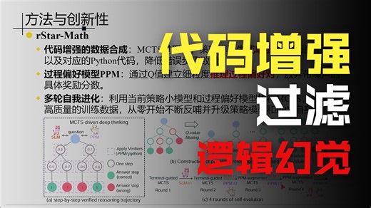 rStar-Math 通过小模型自我进化显著提升数学推理能力