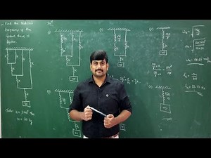 Lec 2 - Springs in series and parallel and methods of vibration analysis - Mod 1- MV by GURUDATT.H.M