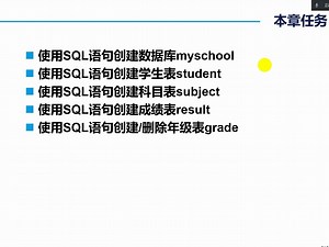 1.使用sqlyog建库建表