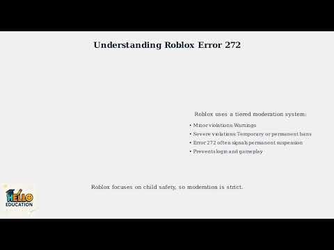 What Is Error 268 in Roblox and How to Fix It
