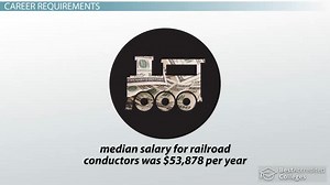 Become a Train Conductor: Education and Career Roadmap