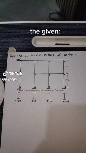 Kakasolve ng Cantilever Method sa Structural Theory
