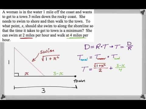 Optimization - Minimum time to Swim and Walk to Town