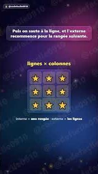 7️⃣ C'est quoi les boucles imbriquées ? | Apprendre à coder de zéro #7