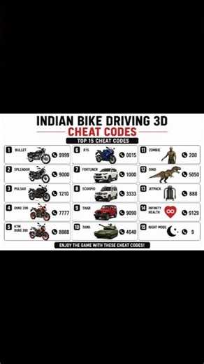 DAY 30 ALL NEW INDIAN BIKE DRIVING 3D CHEAT CODE 2026 INDIAN BIKE DRIVING 3D OLD VERSION GLITCHES