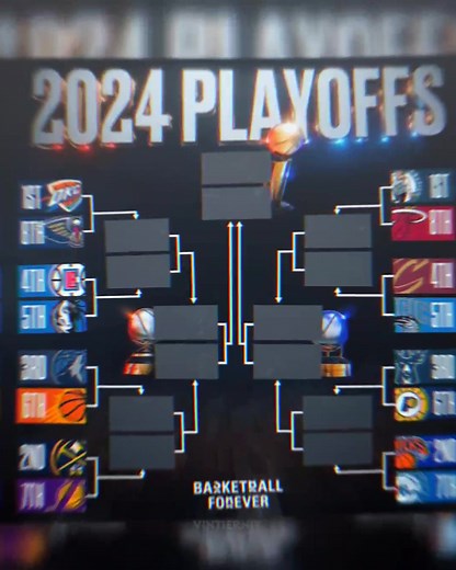 2024 NBA Playoff Bracket: Full NBA Playoff Tree 2024