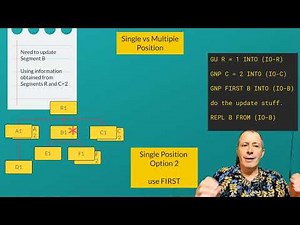 IMS Multiple Positioning Part 2. Code examples of Single vs Multiple Positioning.