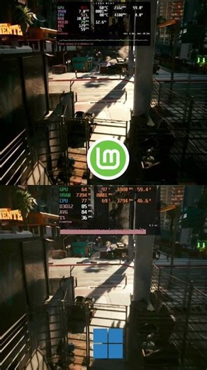 Windows 11 vs Linux Mint: Which OS is Right for You? | Ultimate Comparison Guide