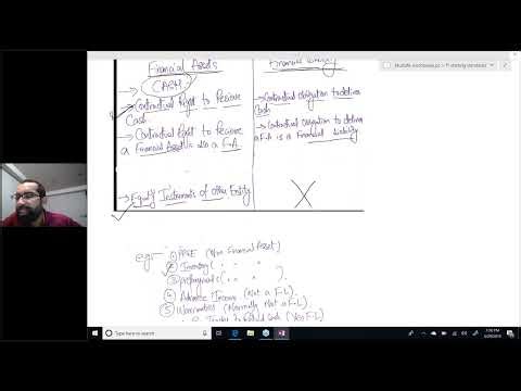 f7 financial instrument 1 mp4