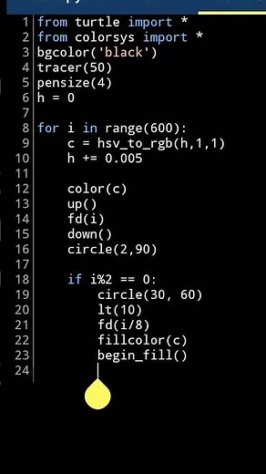 How to create graphic using python turtle🐢 || #python #pythonturtle #pythonprogramming