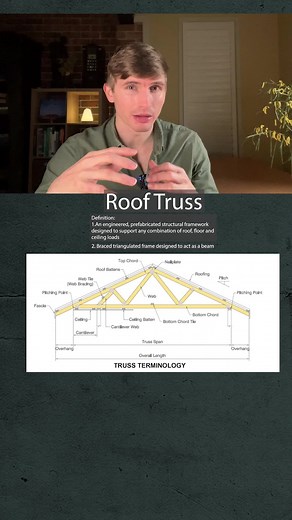 Understanding Roof Trusses: Design, Installation, and Benefits