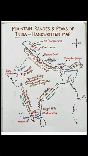 Mountain Ranges & Peaks of India Map | Complete Handwritten Map for UPSC, PCS, SSC #MountainRanges