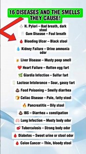 16 Diseases You Can Smell – What Your Body Odor Is Telling You!#seniorwellness #seniorhealth