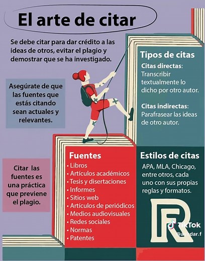 Guía Rápida sobre Normas APA para Investigación