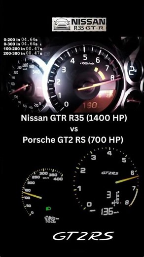 Nissan GTR R35 vs Porsche GT2 RS #supercars #germancars #jdmcars #autobahn #racing #supercars #cars