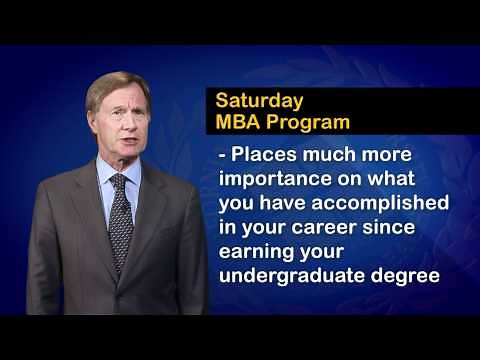 CSULB MBA - Admission Criteria
