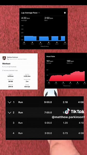 Workout Wednesdays are back! #running #fyp #runtok #runner #runningcommunity #newrunner #newbierunner #strava #garmin #track #workoutwednesday