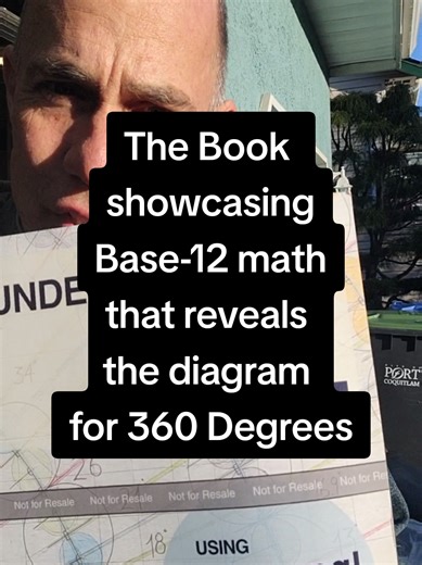 There is a diagram that does not currently exist within the canon of mathematics, and it is the diagram that illustrates the process by which a circle is divided perfectly into 360 equal sections. the reason this diagram does not exist is because it is impossible to create it using base ten geometry. that this diagram does not exist should be ample proof that it can't be done, given the long history of mathematical exploration which has gone before. however, when we engage with the structure of 