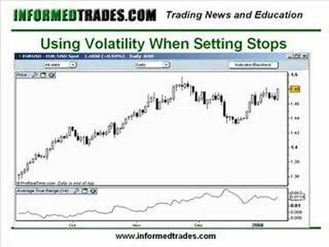 41. How to Use the Average True Range (ATR) To Set Stops