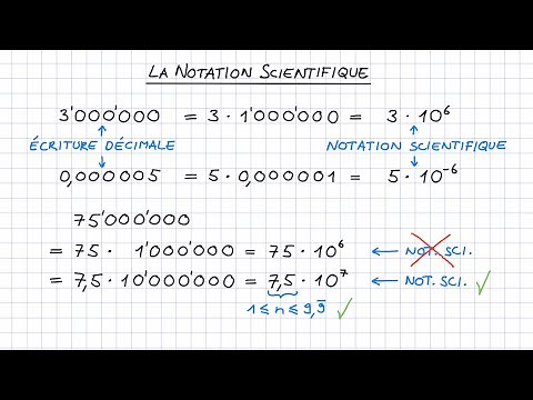La notation scientifique d'un nombre