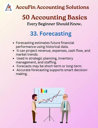 Forecasting in Accounting | Predicting Future Performance