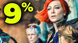 7.7K views · 72 reactions | This list can be longer than 10... | WatchMojo | Facebook