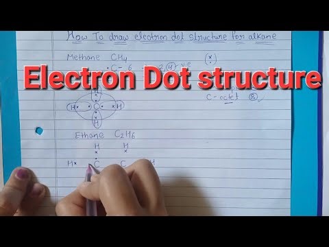 How to draw electron dot structure for alkane|| class 10th