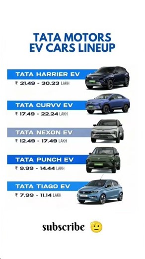 Tata Motors EV Cars Lineup 🔥 | Price ₹7.99L se ₹30L 😱 #TataEV #ElectricCarsIndia #TataMotors