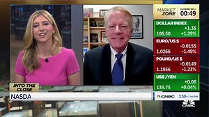 Ariel Investments' Charlie Bobrinskoy discusses recession fears hitting markets