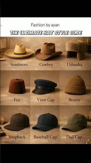 The Ultimate Hat Style Guide | How to Rock Every Hat Like a Pro! 💎