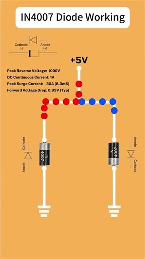 IN4007 Diode Working | How a Diode Controls Current #shorts #electronics #tech #circuit