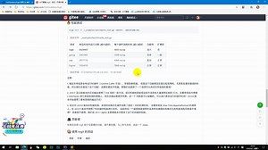 这可能是 Go 语言里性能最高的日志库 logit
