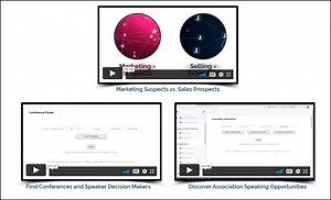 Professional Speaker Intel Engine - Creating a List of Leads Video | Sam Richter