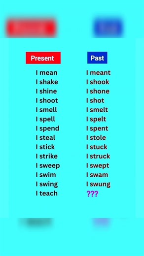 Tense in one Vedio Daily Useses Sentences #ytshorts #shorts #learnenglish